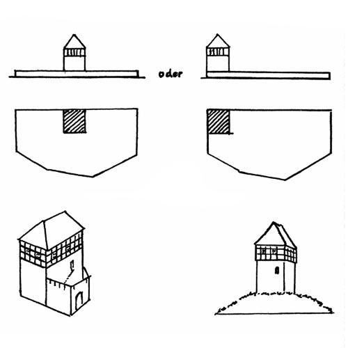 Hohes Haus Bischofsheim